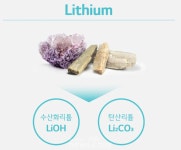 LG에너지솔루션, 中 소재 전문기업 야화와 손잡고 배터리 공급망 강화