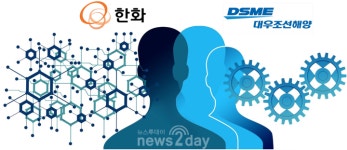 “(주)한화, 1분기 사상최대 영업이익 달성... 한화오션 인수 시너지 기대” <SK證>