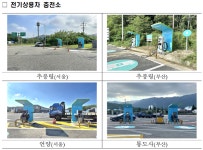한국도로공사, 경부고속도로 최초 전기상용차 충전소 운영