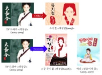 [N2 뷰] 넷마블, IP 확장·트랜스미디어 전략 두 토끼 활용해 종합 콘텐츠 기업 노린다