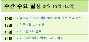 (주)시크벨라인터내셔널 | [투데이 Pick] 美·中 관세 경계감 속 CPI·AI 모멘텀 기대…주간 증시 전망은