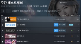 [N2 뷰] 넥슨 카잔의 글로벌 시장 흥행 일등공신 전투커스터마이징 알고 보니