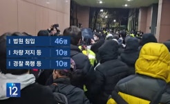 [민병두의 실록, 초현실 비상계엄 (40)] 서부지원 난동- 극우파시즘의 태동