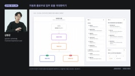 잡코리아 ‘나인하이어’, 채용관리솔루션 교육으로 시장 선도 나서