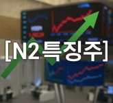[N2 특징주] 코아스, 신약 개발사 인수 소식에 투자자 환호…바이오 전환 본격화