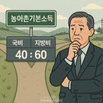[N2기획 : 농어촌기본소득 후폭풍] “전북이 실패한 게 아니다”… 농어촌기본소득, 중앙의 예산이 막았다