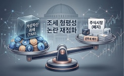 [투데이 Pick] “금투세는 없앴는데”…3번 미룬 가상자산 과세, ‘폐지 수순’ 밟나