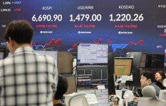 (마감시황) 코스피, 종가 6,690선 안착…3거래일 연속 ‘최고가’ 랠리