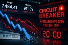 코스피·코스닥 동반 서킷브레이커…‘블랙먼데이’ 공포에 변동성 폭발(종합)