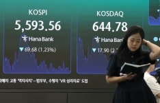 “변동성 정점 통과…다음 주 코스피 5,200~6,500선 전망”<NH투자證>