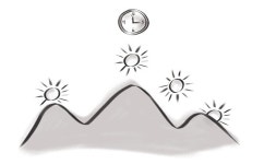 [무영의 사주이야기] <26> 사주팔자, 태어난 시(時)가 중요한가요?