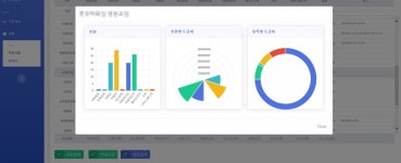 견적서도 이제 스마트하게... 태진자산관리, 스마트 컨설팅 도입