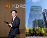 회원가입만 해도 상품권 증정... KB국민은행, 설맞이 이벤트 눈길