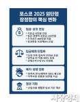포스코, 2025 임단협 잠정 합의... 달라진 핵심 포인트 3가지
