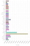 [세계 거래소별 가상화폐 시세] 20일, 8시 30분 현재