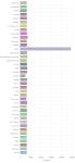 [세계 거래소별 가상화폐 시세] 14일, 22시 30분 현재
