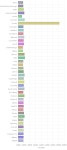 [세계 거래소별 가상화폐 시세] 19일, 0시 30분 현재