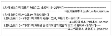 한약재 감별 정보 - 78
