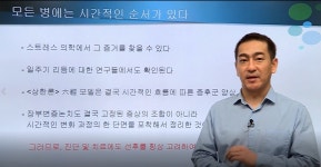 “몸은 실증에서 열증을 거쳐 시간이 지날수록 허증단계로 진행”