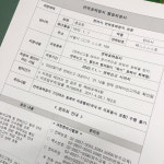 복지부, 면허 미신고자에게 행정처분 예고