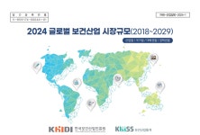 2022년 전세계 보건산업 시장규모 ‘12조7971억 달러’