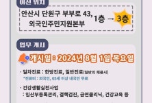 안산시 원곡보건지소, 1일부터 진료 재개