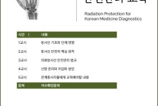 한의협, 25일 ‘한의 진단용 방사선 안전관리 교육’ 실시