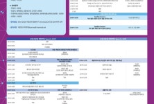 “침 연구, 세계를 잇고 지식과 경험을 공유하다”