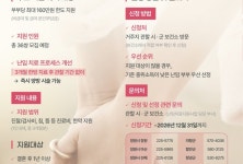 “경남지역 난임부부에게 한의약 치료 지원합니다”