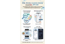 건보공단, 모바일 앱 ‘건강보험 25시’ 출시…디지털 혁신 가속화