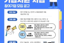 제주한의약연구원, ‘가치이룸 기업지원 사업’ 추진
