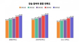 창전동 북새말공원(정부지원) | 대한민국 국민이면 누구나 승마로 일상을!