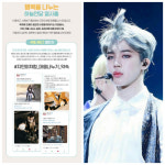 방탄소년단 지민 팬들 자발적 봉사 하늘연달 열사흘 해시태그 감동 챌린지!