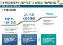 태양광 연계해 에너지복지+일자리 두 마리토끼 잡는다
