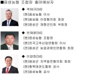 음성군 전국동시조합장 선거, 음성농협 · 맹동농협 각각 3파전