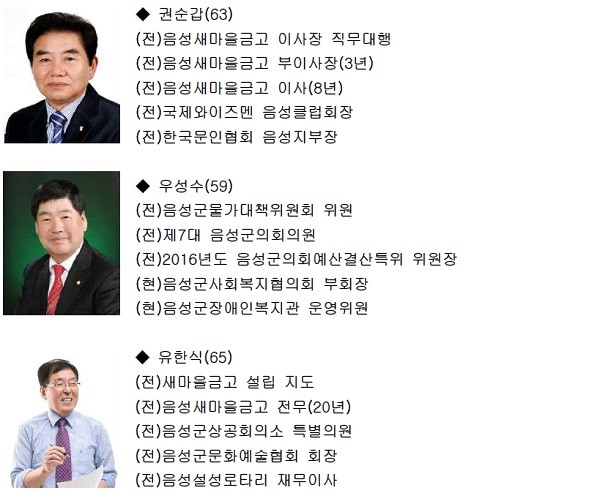새마을금고 이사장 선거, 전국에서 114명 후보 등록 와중에 3월 5일에 결정!
