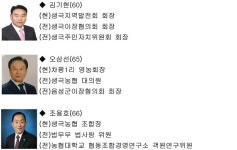 전국동시조합장선거, 음성군 생극농협 5명 · 감곡농협 3명 출사표