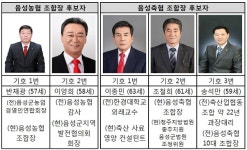 음성군 전국동시조합장선거 37명 후보 등록, 경쟁률 4대1