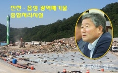 음성군의회 김영호 의원, 진천·음성 광역폐기물 종합처리시설 운영 지적