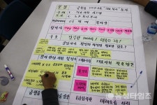 음성군 주민자치, 진짜가 나타났다 … 금왕읍 100인 대토론회