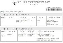 ⓵ 조선신탁이 소유한 상당산성 토지의 비밀