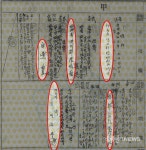 ⓵ 조선신탁이 소유한 상당산성 토지의 비밀