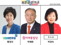 국회의원 후보도 모르는데… 코로나·총선에 묻힌 충북도의원 재·보선