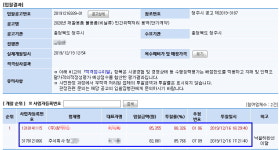 청주시재활용선별센터 입찰도 의혹투성…똑 같은 입찰만 4번