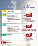 소각장 클렌코, 면허취소 해당 위반 사실 또 있다