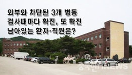 대한민쿡-음성소망병원 | 음성소망병원 격리병동, 감염고리 차단 못해 … '뺄셈식' 방역조치 한계