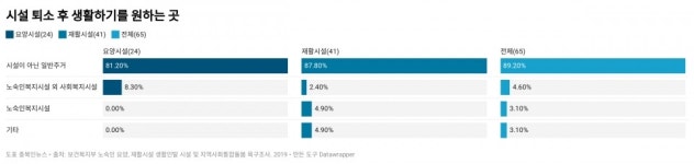 6년 전 TV에 나왔던 할머니, 아직도 거리에 있다