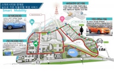 대구수성알파시티 실제도로서 `자율차 경진대회` 10월 개막
