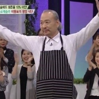 `별세` 담도암 이왕표, 5명의 새생명 살린 故 김성민의 사연은 뭐길래?…이동우 향한 생명의 바통 不發 안타까워