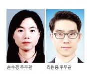 대구 서구 손수경·라현용 주무관, 행안부 지방세 발전 포럼 `최우수`